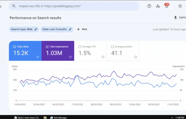 digitalshviamseo result "guideblogging"